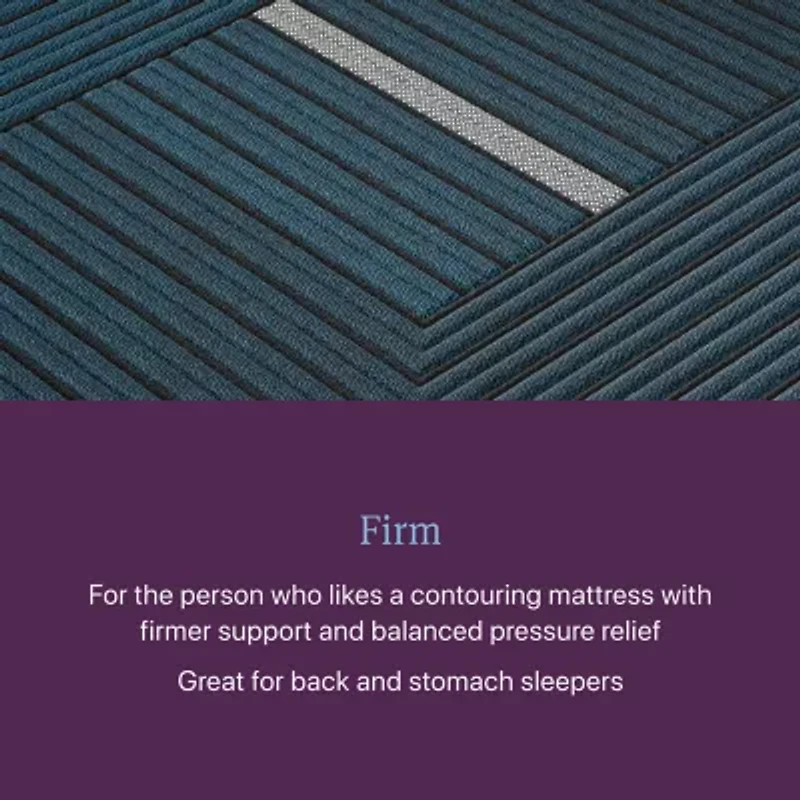 Beautyrest World Class Level Four 13.5" Firm Tight top - Mattress Only