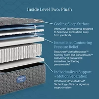 Beautyrest Level Two 14" Plush Tight top - Mattress Only