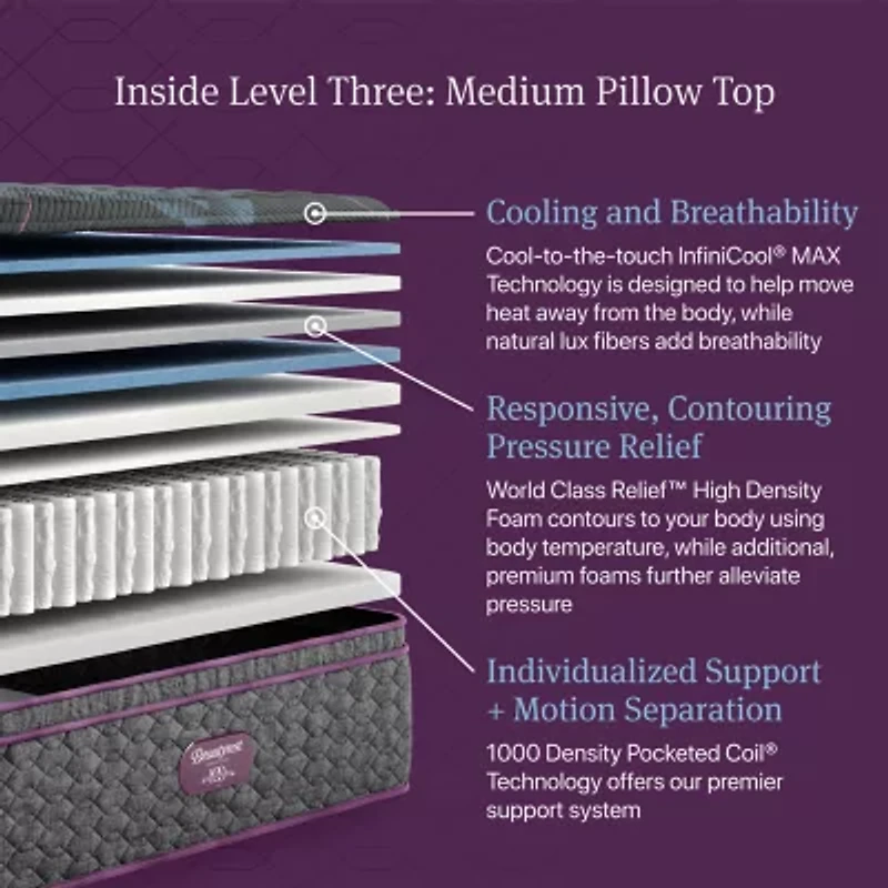 Beautyrest World Class Level Three 15.75" Medium Pillow top