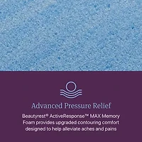 Beautyrest World Class Level Three 14.75" Plush Tight top