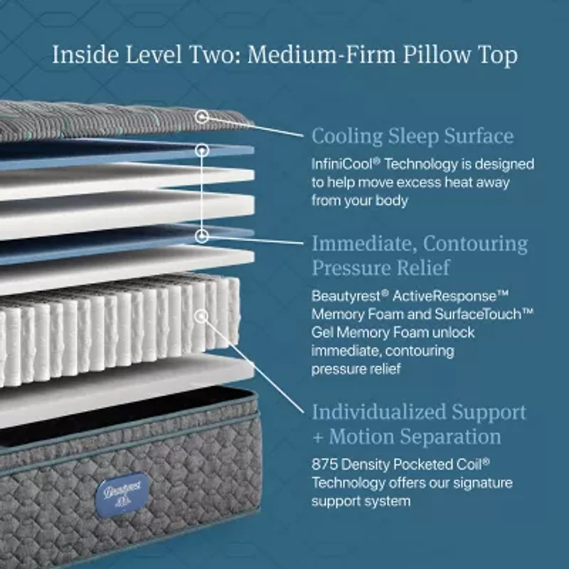 Beautyrest Level Two 14.75" Medium Pillow top - Mattress Only