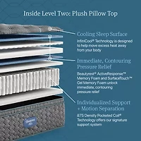 Beautyrest Level Two 14.75" Plush Pillow top - Mattress Only