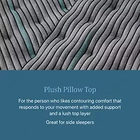 Beautyrest Level Two 14.75" Plush Pillow top - Mattress Only