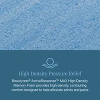 Beautyrest Level Two 12" Medium Tight top
