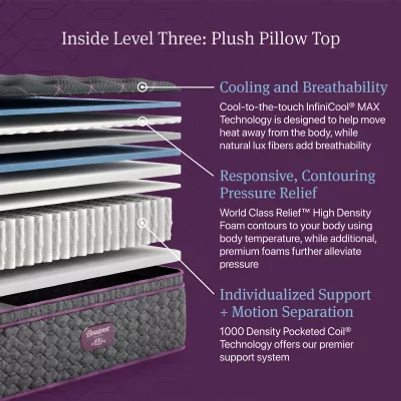 Beautyrest World Class Level Three 16" Plush Pillow top - Mattress Only