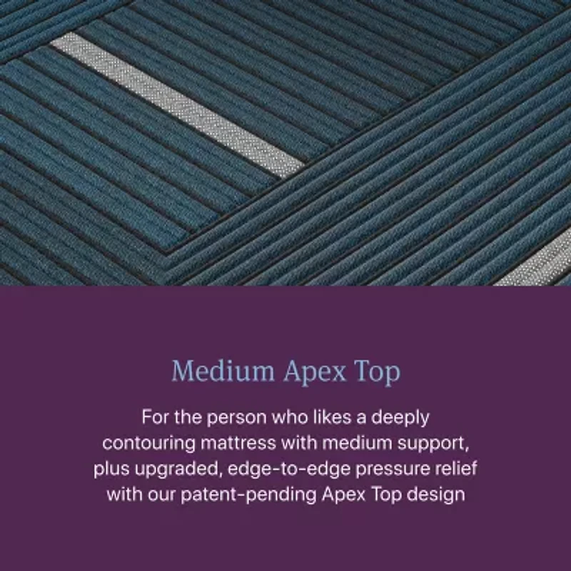 Beautyrest World Class Level Four 14" Medium Pillow top - Mattress Only