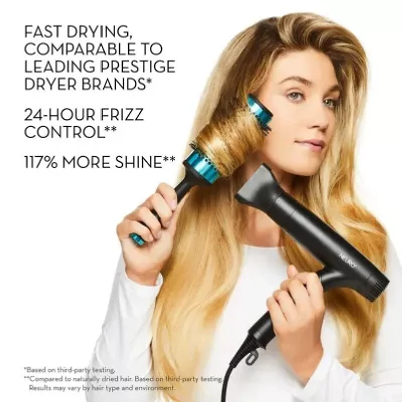 Paul Mitchell Appliances Nuero Dry Hair Dryer