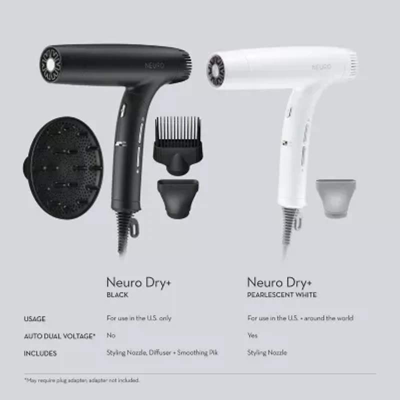 Paul Mitchell Appliances Nuero Dry Plus Global Edition Hair Dryer