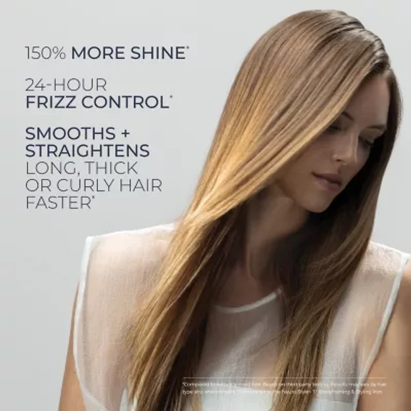 Paul Mitchell Appliances Neuro Smooth Plus Straightening & Styling Flat Iron