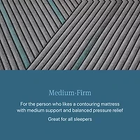 Beautyrest Level Two 12" Medium Firm Tight top - Mattress + Box Spring