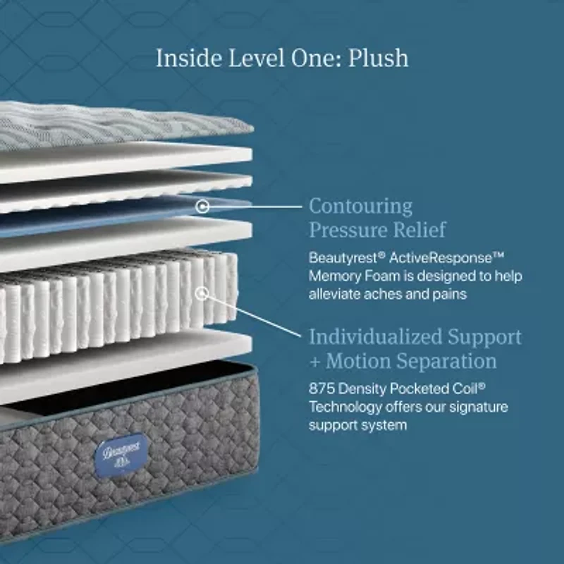 Beautyrest Level One 13.75" Plush Tight top - Mattress + Box Spring