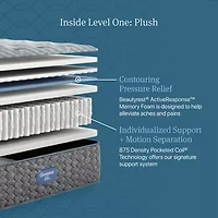 Beautyrest Level One 13.75" Plush Tight top - Mattress + Box Spring