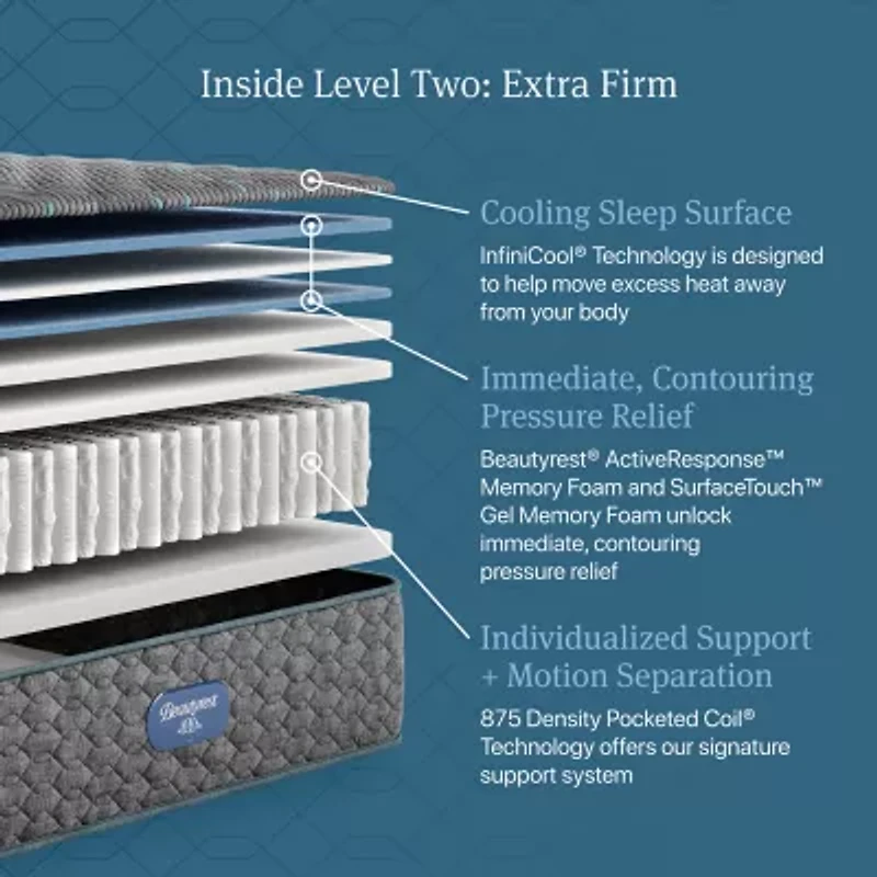 Beautyrest Level Two 13.25" Extra Firm Tight top - Mattress + Box Spring