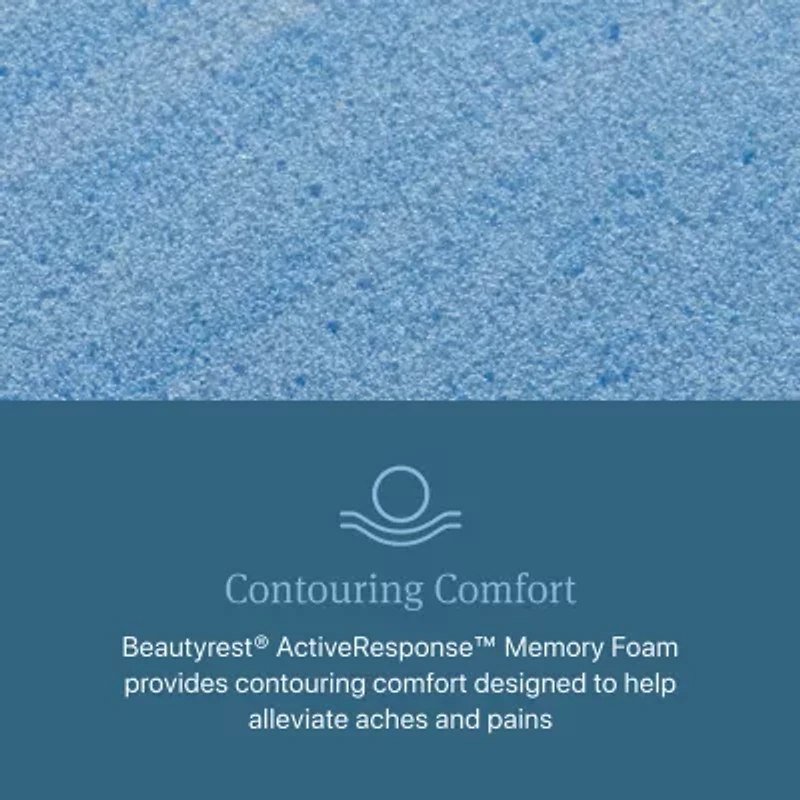 Beautyrest Level Two 14" Medium Tight-Top Innerspring Mattress + Box Spring