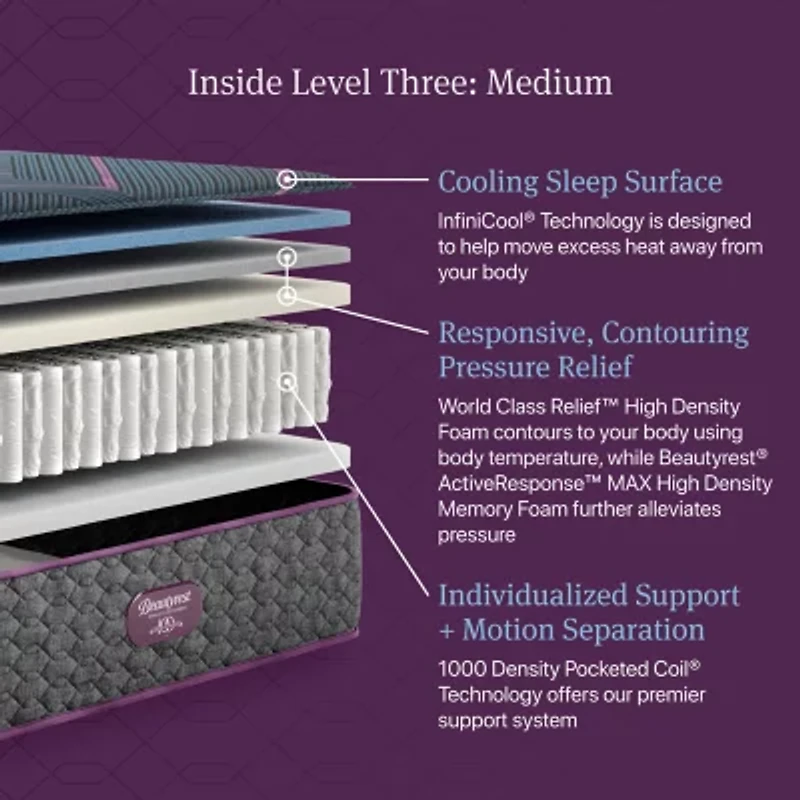 Beautyrest World Class Level Three 13" Medium Tight top - Mattress + Box Spring