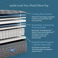 Beautyrest Level Two 14.75" Plush Pillow top - Mattress + Box Spring