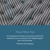 Beautyrest Level Two 14.75" Plush Pillow top - Mattress + Box Spring