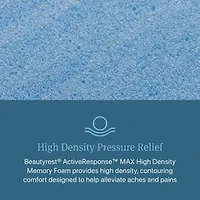 Beautyrest Level Two 12" Medium Tight top