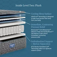 Beautyrest Level Two 14" Plush Tight-Top Innerspring Mattress + Box Spring