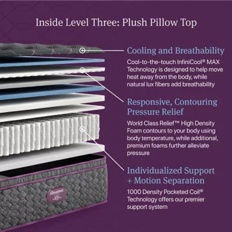 Beautyrest World Class Level Three 16" Plush Pillow top - Mattress + Box Spring