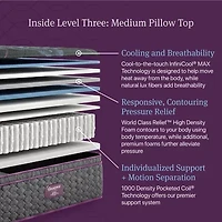 Beautyrest World Class Level Three 15.75" Medium Pillow top