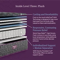 Beautyrest World Class Level Three 14.75" Plush Tight top
