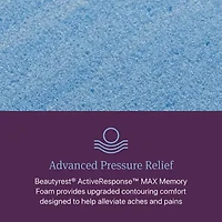 Beautyrest World Class Level Three 14.75" Plush Tight top