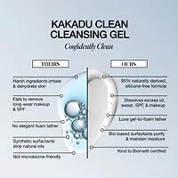 Rms Beauty Kakadu Clean Cleansing Gel