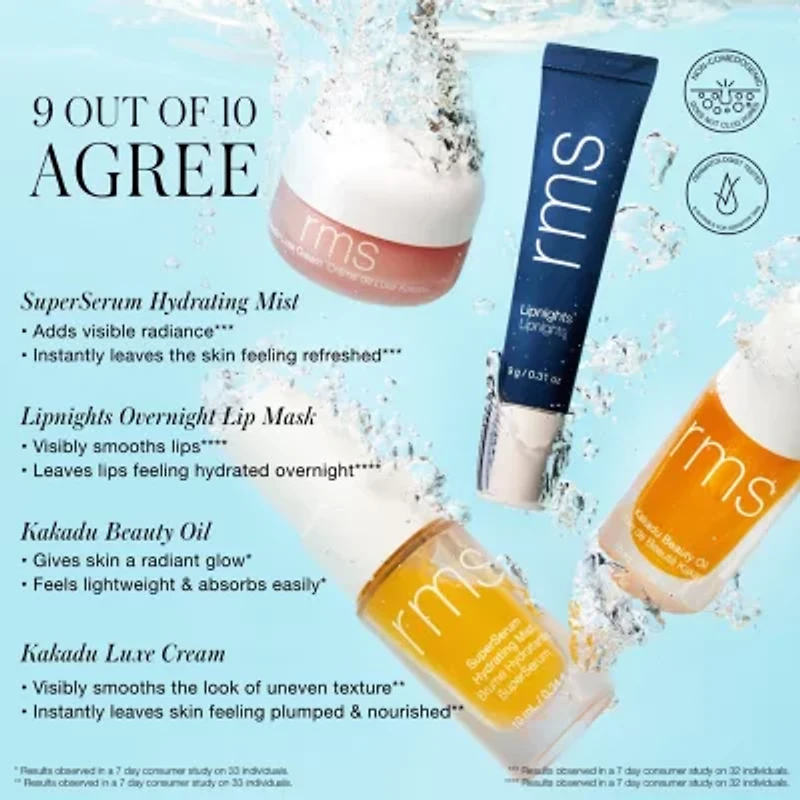 Rms Beauty Skincare Secrets Travel Kit - Limited Edition