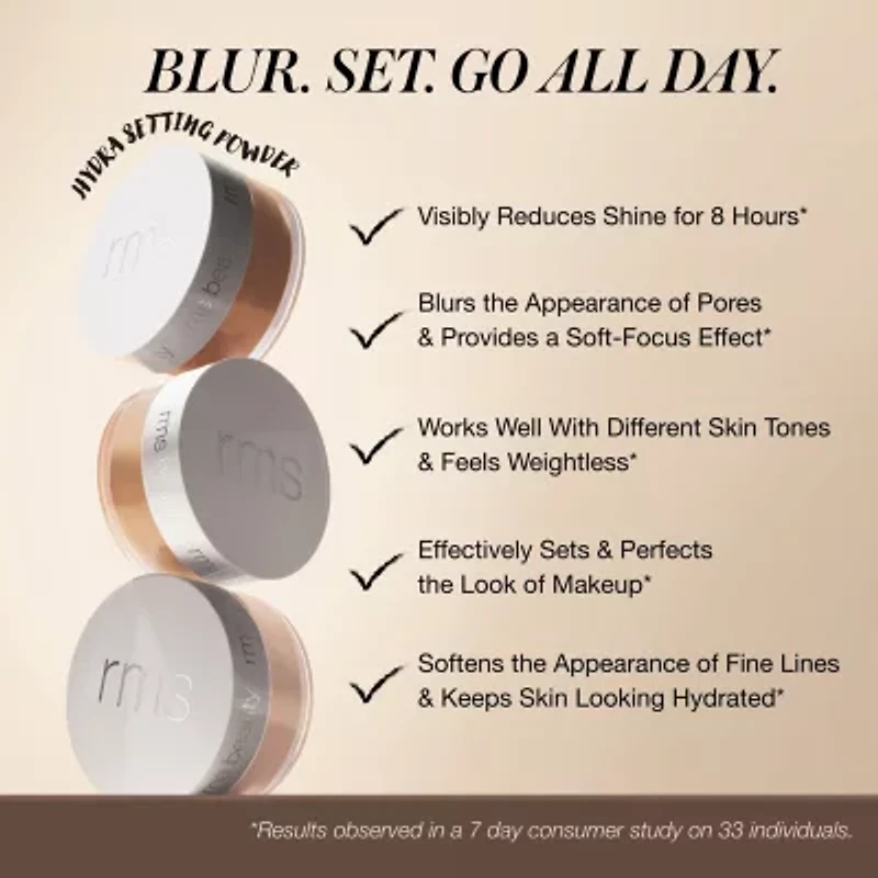Rms Beauty Setting Powder