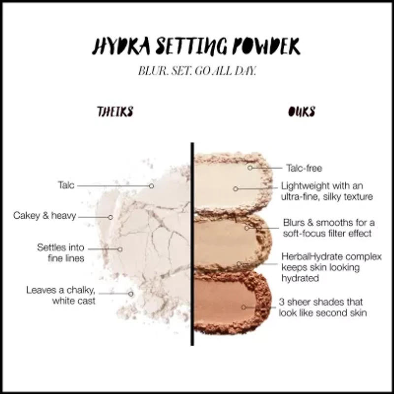Rms Beauty Setting Powder