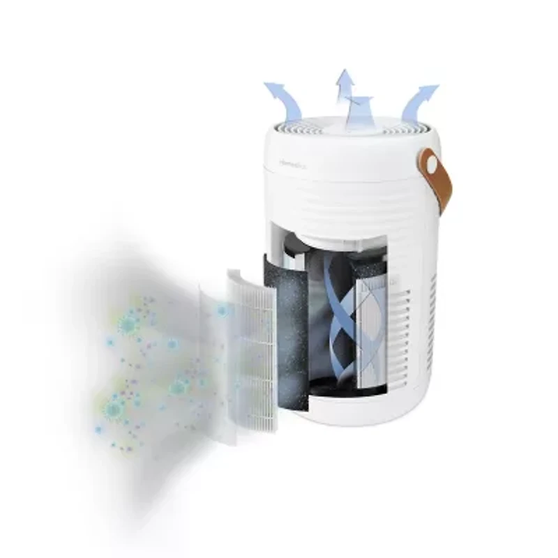 HoMedics 3-In-1 True Hepa Large Room Air Purifier