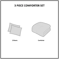 INK+IVY Arizona 3 Piece Cotton Comforter Set