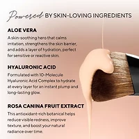 Shades By Shan The Foundation