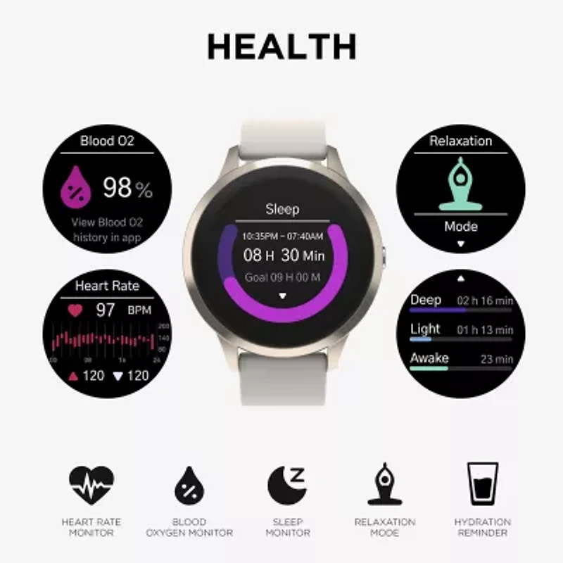 Itouch Sport 4 Unisex Adult Multi-Function Gray Smart Watch Tp4r01-Tm1
