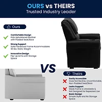 Vana Plush Recliner with Cup Holder for Kids
