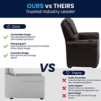Vana Plush Recliner with Cup Holder for Kids