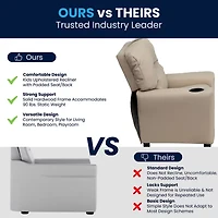 Chandler Plush Recliner with Cup Holder for Kids
