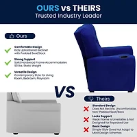 Chandler Plush Recliner with Cup Holder for Kids