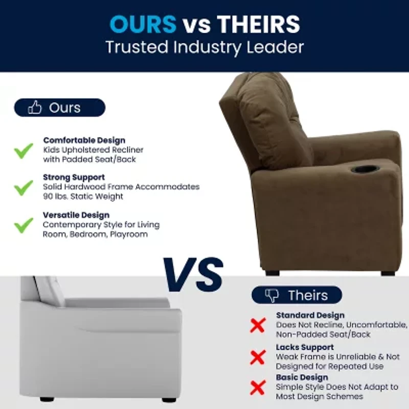Chandler Plush Recliner with Cup Holder for Kids