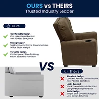 Chandler Plush Recliner with Cup Holder for Kids