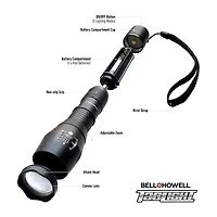 Bell + Howell Taclight High Performance Ultra Bright Flashlight