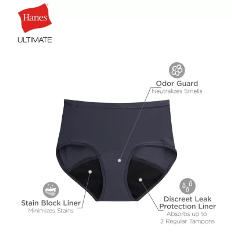 Hanes Fresh And Dry Light Leak Protection Womens Seamless Period + Resistant 3 Pack Brief Panty 40fdl3