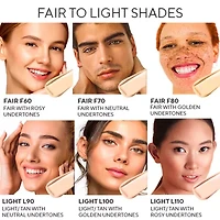 Mirabella Perfecting Concealer Invincible For All