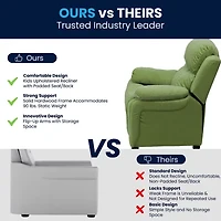 Charlie Padded Arm Recliner for Kids