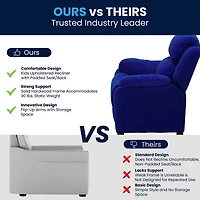 Charlie Padded Arm Recliner for Kids