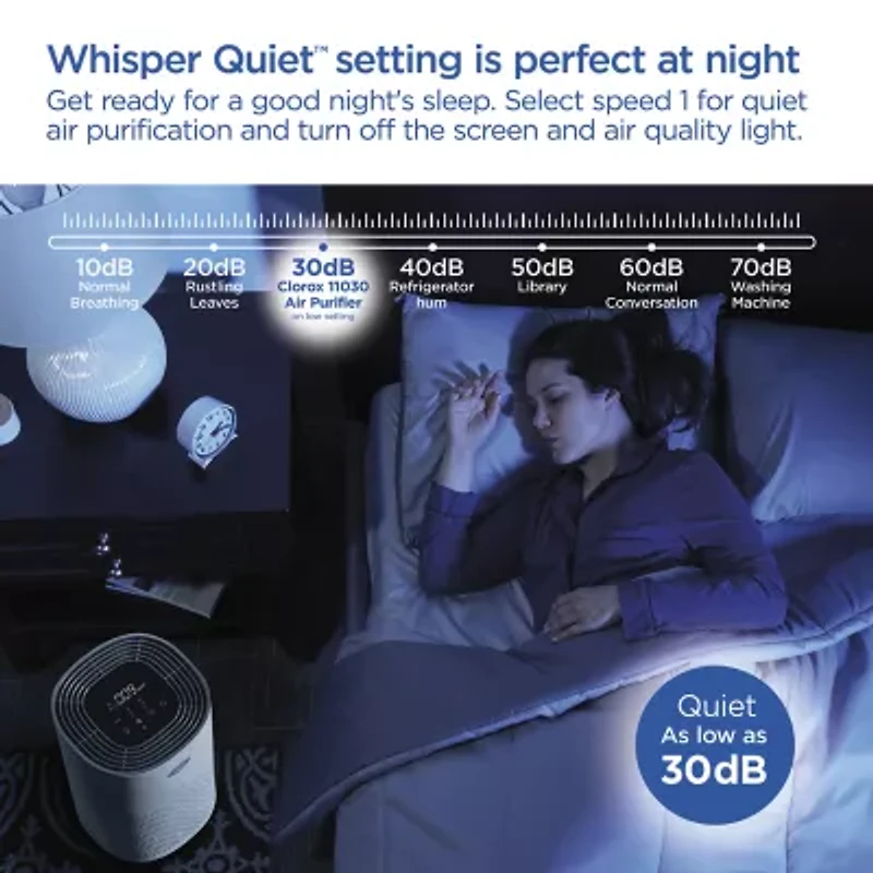 Clorox Medium Room Air Purifier