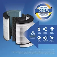 Clorox Medium Room Air Purifier Replacement Filter