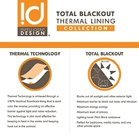 Intelligent Design Ashley 50"W X 84"L Total Grommet Top 100% Blackout Single Curtain Panel