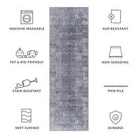 Safavieh Tucson Mary 30"X96" Indoor Rectangular Runner